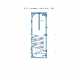 Бойлер косвенного нагрева Baxi UBVT 200 SC напольный 711059101