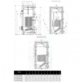 Бойлер косвенного нагрева Drazice OKC 1000 NTRR/BP с термоизоляцией 6231205 напольный белый 105013056