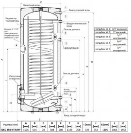 Бойлер косвенного нагрева Drazice OKC 250 NTR/НP напольный вертикальный 110991401