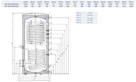Бойлер косвенного нагрева Drazice OKC 500 NTRR/HP/SOL для комбинации тепловых насосов и солнечных систем 121391402