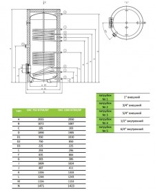 Бойлер косвенного нагрева Drazice OKC 750 NTRR/BP напольный вертикальный 105013054