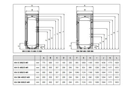 Бойлер косвенного нагрева Vaillant auroSTOR plus VIH S 400/3 BR напольный белый 0010020643