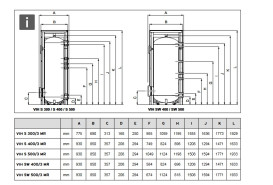 Бойлер непрямого нагріву Vaillant auroSTOR exclusive VIH SW 400/3 MR підлоговий білий 0010020670