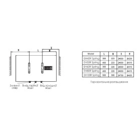 Бойлер Willer EH80R Spring-SS-blackm горизонтальний 80 л мокрий ТЕН чорний матовий 110099