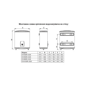 Бойлер Willer EVH80RI-SUN універсальний 80 л мокрий ТЕН білий 92425