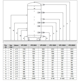 Буферна накопичувальна ємність Vaillant allSTOR exclusive VPS 2000/3-7 1917 л 0010015129