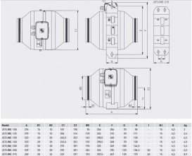 Промышленный вентилятор Soler&Palau Jetline-150 канальный сталь 5145895800