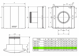 Бытовой вентилятор Soler&Palau SWF-100 центробежный белый 5210600500