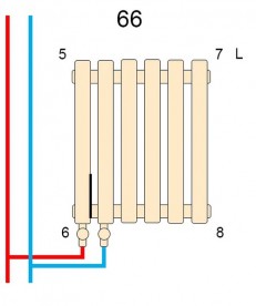 Дизайнерський радіатор Betatherm Metrum 2 180х25,5 см сталь білий BM6 2180-30/08 9016М 66
