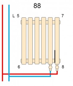 Дизайнерский радиатор Betatherm Praktikum 50х122,3 см сталь белый PV 2050/32  9016М 88