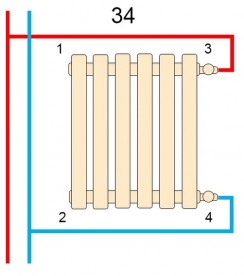 Дизайнерский радиатор Betatherm Praktikum 42,5х140 см сталь белый PH 2140/11  9016М 34