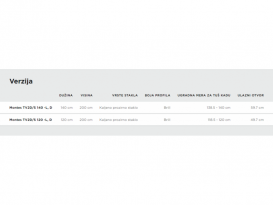 Душові двері Kolpa-San Montes TV/S 140/K-R 140х200 см права профіль хром/прозоре скло 514460