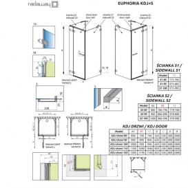 Душевая дверь Radaway Euphoria KDJ+S Door 90 правая хром прозрачное стекло 383020-01R