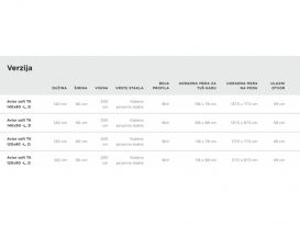 Душевая кабина Kolpa San Avior Soft TK 120X80/K-R правая профиль хром/прозрачное стекло 514480