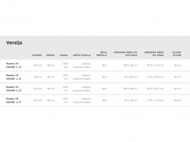 Душова кабіна Kolpa San Montes TK 140X90/K-L ліва профіль хром/прозоре скло 514410