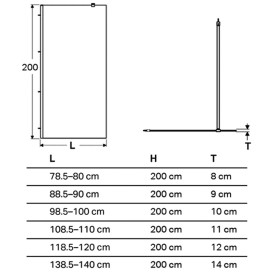 Душевая перегородка Geberit Geo 118,5–120 см прозрачное стекло/серебристый профиль 560.159.00.2