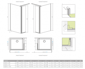Душова перегородка Radaway Eos Walk-in 90х197 см права хром/прозоре скло 13799501-01R