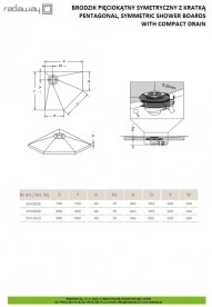 Душова плита Radaway RadаDrain з компактним жолобом 990x990 мм 5PK1010