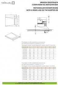 Душевая плита Radaway RadаDrain с линейным желобом 890x790 мм 5DLB0908A