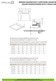 Душевая плита Radaway RadаDrain с линейным желобом 890x890 мм 5CL0909B
