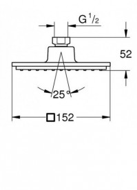Душова система Grohe Grohtherm SmartControl Cube хром 23409SC2