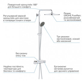 Душевая система Grohe QuickFix Vitalio Joy 310 с термостатом хром 26401001