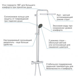 Душевая система Grohe Vitalio Start 250 Cubе с термостатом хром 26696000