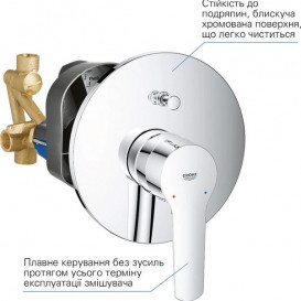 Душева система прихованого монтажу Grohe QuickFix Start хром UA202802R2