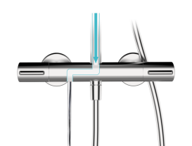 Душевая стойка GRB Dry с термостатом и ручным душем хром 44435440TL