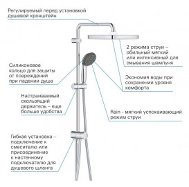 Душевая стойка Grohe Vitalio Start 250 Cube с верхним и ручным душем хром 26698000