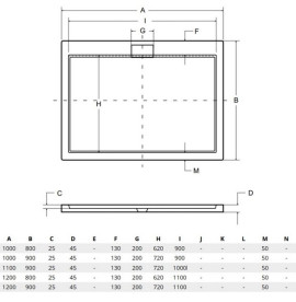 Душевой поддон Besco Axim Ultraslim 110х90 см акрил белый #BAX-119-P