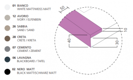 Душевой поддон Hatria Dedicato Edge L 1200x1000 мм DX/RH SOLITEX палитра на выбор Y5AH