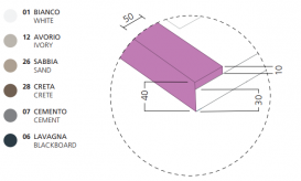Душевой поддон Hatria Dedicato Edge L 2000x800 мм RH SOLITEX палитра на выбор Y1QJ