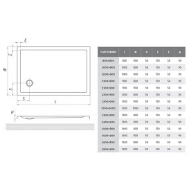 Душевой поддон Koller Pool Flat Kvadro 120x90 см прямоугольный акрил белый 8KP0124