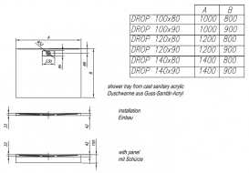 Душовий піддон Kolpa San Drop 100х90 см/О з панеллю литою санітарний акрил білий 565990