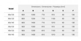 Душевой поддон прямоугольный PoolSpa Galia Modern 120х90 см с ножками и сифоном акрил белый PBKM710BNC00000