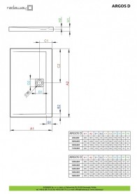 Душевой поддон Radaway Argos D 150x90 см акрил белый 4AD915-01