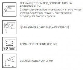 Душевой поддон Radaway Doros PT Compact 80х80 см акрил белый SDRPT8080-05