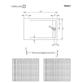 Душевой поддон Radaway Teos F 130x80 см литой камень антрацит HTF13080-64