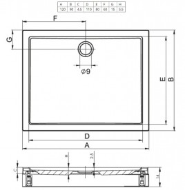 Душевой поддон Riho Davos 255 120x90 см акрил белый DA6300500000000