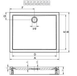 Душовий піддон Riho Davos 265 150х90 см акрил білий DA0700500000000