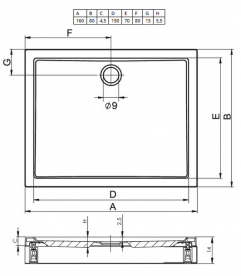 Душевой поддон Riho Davos 269 160x80 см акрил белый DA8300500000000