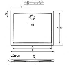 Душовий піддон Riho Zurich 244 150х80 см акрил білий DA7800500000000