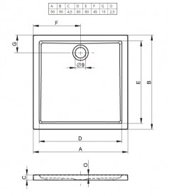 Душовий піддон Riho Zurich 250 90х90 см акрил білий DA5800500000000