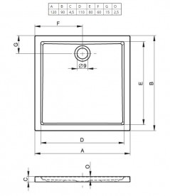 Душевой поддон Riho Zurich 254 120х90 см акрил белый DA6200500000000