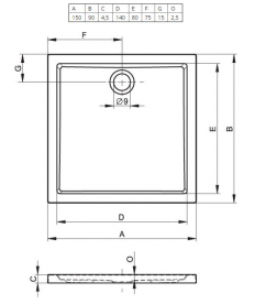 Душовий піддон Riho Zurich 264 150х90 см акрил білий DA0600500000000