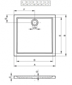 Душевой поддон Riho Zurich 266 170х90 см акрил белый DA0800500000000