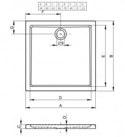 Душевой поддон Riho Zurich 270 80х90 см акрил белый DA7000500000000