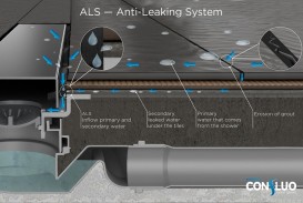 Душевой трап Pestan  FRAMELESS LINE 95 13701207