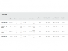 Душевой уголок четверть круга Kolpa San Atlas TKP 100/K 100x100 см профиль хром/прозрачное стекло 560230